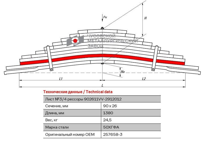 Лист рессоры задний Volvo FH12, FM12 ЧМЗ 902611VV-2912103